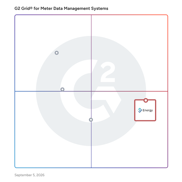 G2 Grid® for Sustainability Management in Meter Data Management Systems, highlighting the products that define this theme