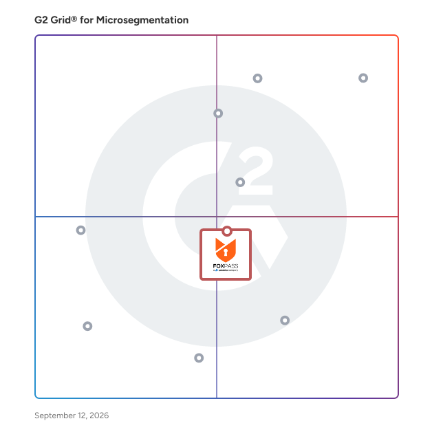 G2 Grid® for Authentication Services in Microsegmentation Software, highlighting the products that define this theme