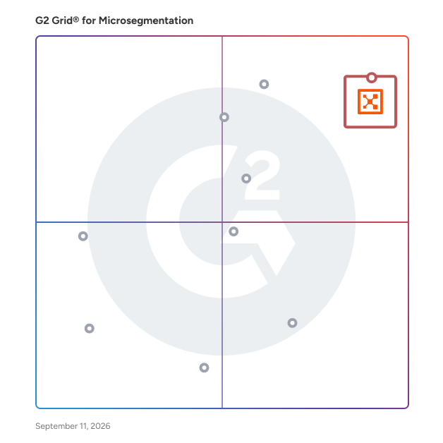 G2 Grid® for Zero Trust Networking in Microsegmentation Software, highlighting the products that define this theme
