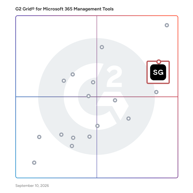 G2 Grid® for Microsoft 365 Management Tools plotting products by satisfaction and market presence