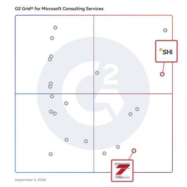 G2 Grid® for Cloud Security Services in Microsoft Consulting Services, highlighting the products that define this theme