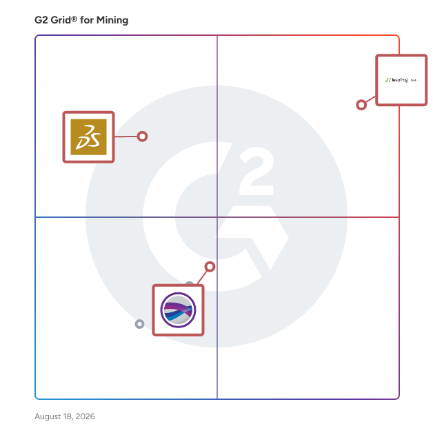 G2 Grid® for Resource and Geological Modeling in Mining Software, highlighting the products that define this theme