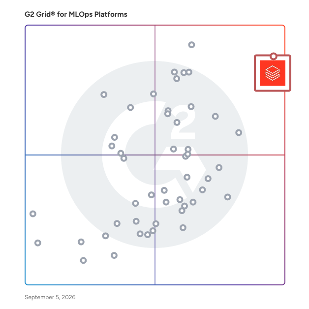 G2 Grid® for MLOps Platforms plotting products by satisfaction and market presence