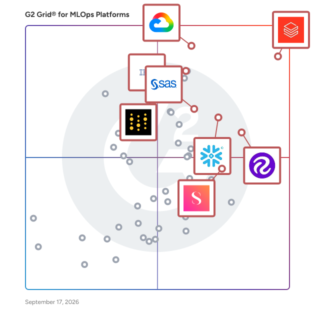 G2 Grid® for MLOps Platforms plotting products by satisfaction and market presence