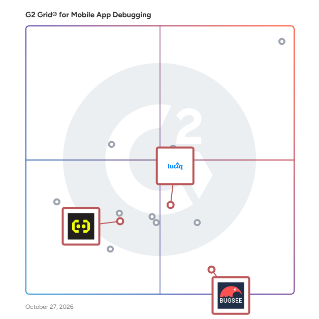 G2 Grid® for Mobile Crash Reporting in Mobile App Debugging Tools, highlighting the products that define this theme