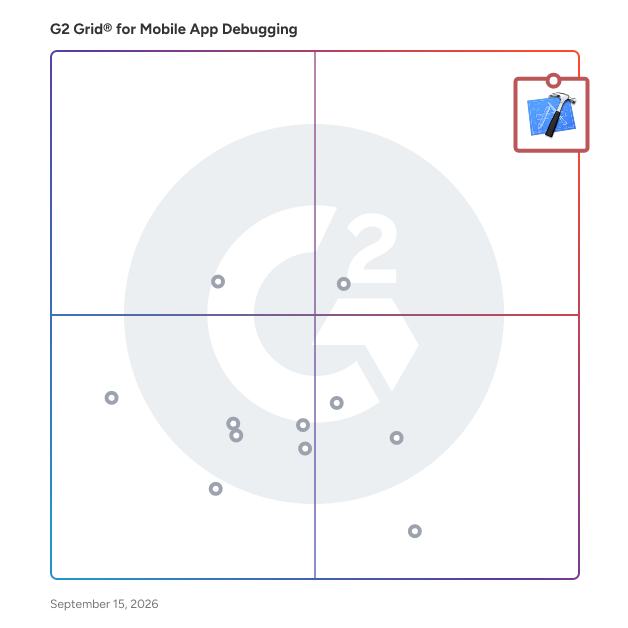 G2 Grid® for Mobile App Debugging Tools plotting products by satisfaction and market presence