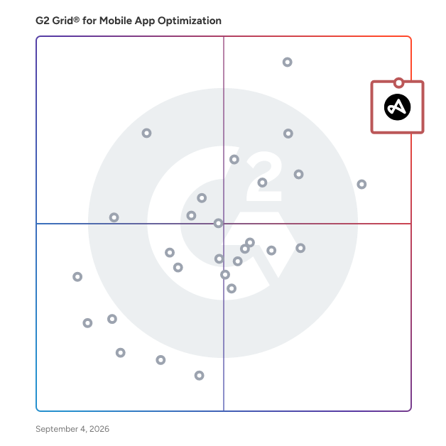 G2 Grid® for Mobile App Optimization Software plotting products by satisfaction and market presence