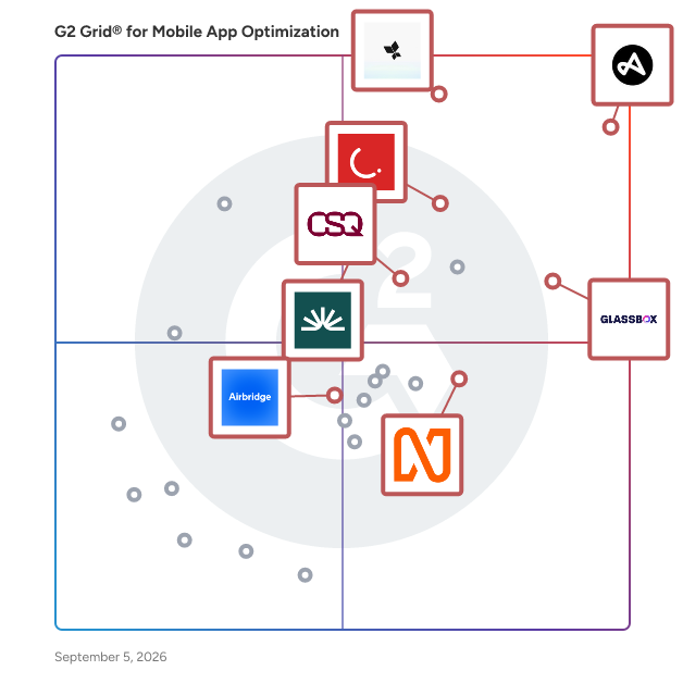G2 Grid® for Mobile App Analytics in Mobile App Optimization Software, highlighting the products that define this theme