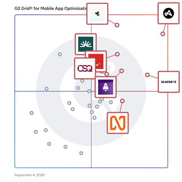 G2 Grid® for Mobile App Optimization Software plotting products by satisfaction and market presence