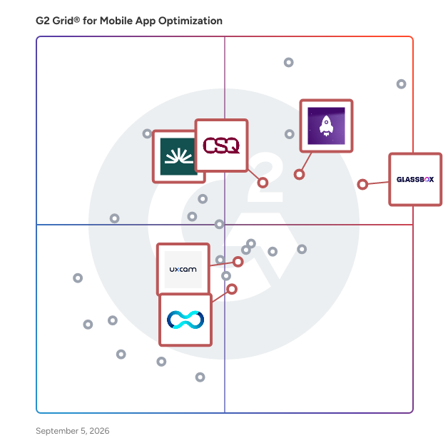 G2 Grid® for Session Replay and Heatmaps in Mobile App Optimization Software, highlighting the products that define this theme