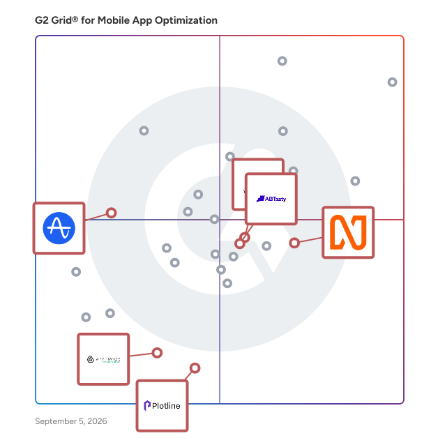G2 Grid® for A/B Testing and Experimentation in Mobile App Optimization Software, highlighting the products that define this theme