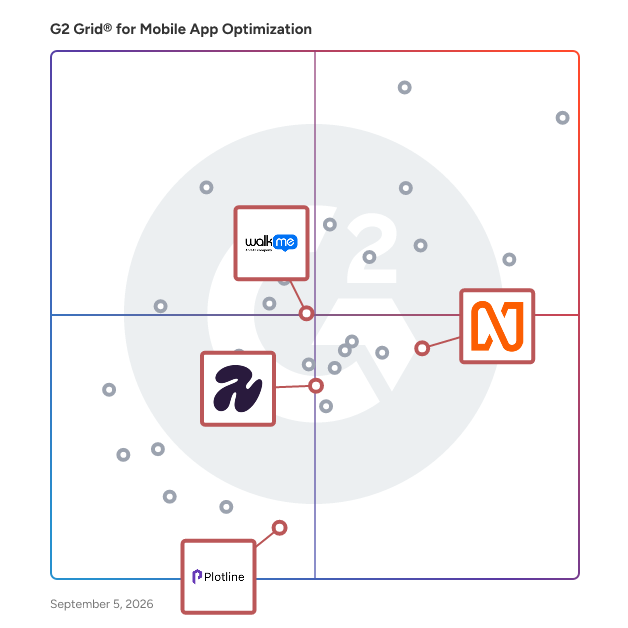 G2 Grid® for Digital Adoption and Automation in Mobile App Optimization Software, highlighting the products that define this theme