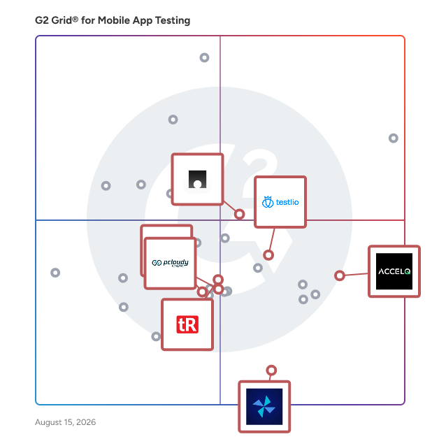 G2 Grid® for AI-Powered Testing Tools in Mobile App Testing Software, highlighting the products that define this theme