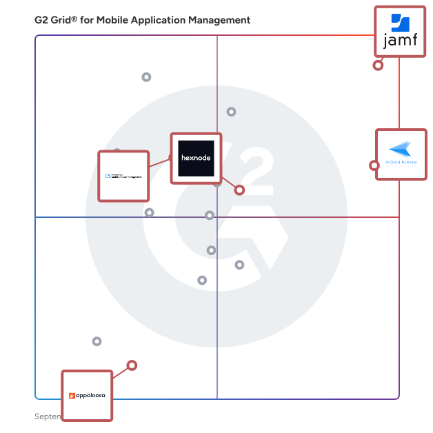 G2 Grid® for Mobile Device Management in Mobile Application Management Software, highlighting the products that define this theme