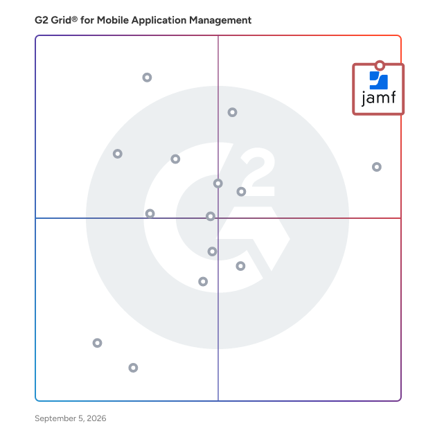 G2 Grid® for Mobile Application Management Software plotting products by satisfaction and market presence