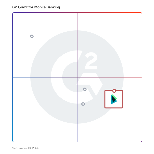G2 Grid® for SaaS and Cloud-Based Banking Solutions in Mobile Banking Software, highlighting the products that define this theme