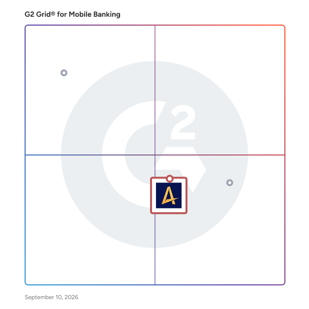 G2 Grid® for Digital Customer Onboarding in Mobile Banking Software, highlighting the products that define this theme