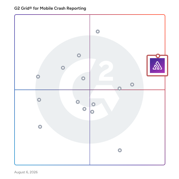 G2 Grid® for Mobile Crash Reporting Software plotting products by satisfaction and market presence