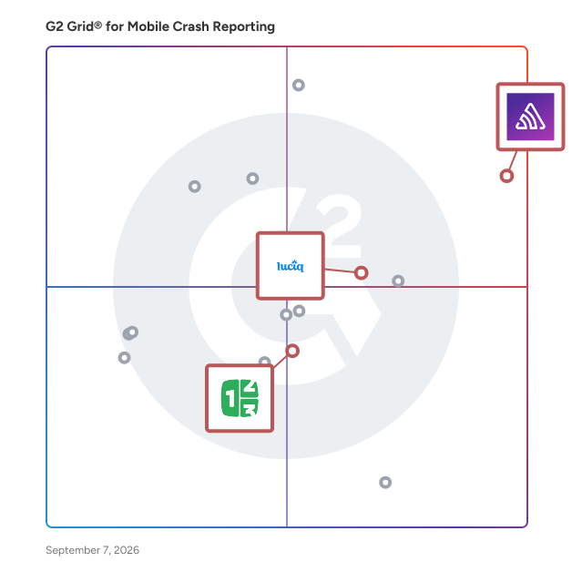 G2 Grid® for On-Premise Deployment in Mobile Crash Reporting Software, highlighting the products that define this theme