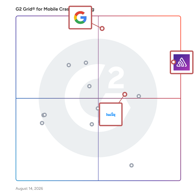 G2 Grid® for AI-Powered Insights in Mobile Crash Reporting Software, highlighting the products that define this theme