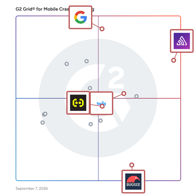 G2 Grid® for Mobile App Debugging in Mobile Crash Reporting Software, highlighting the products that define this theme