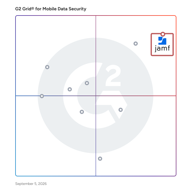 G2 Grid® for Mobile Data Security Software plotting products by satisfaction and market presence