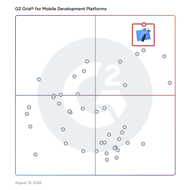 G2 Grid® for Mobile Development Platforms plotting products by satisfaction and market presence