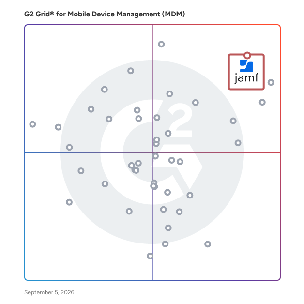 G2 Grid® for Mobile Device Management (MDM) Software plotting products by satisfaction and market presence
