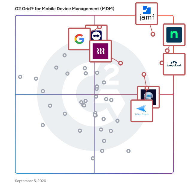 G2 Grid® for Mobile Device Management (MDM) Software plotting products by satisfaction and market presence