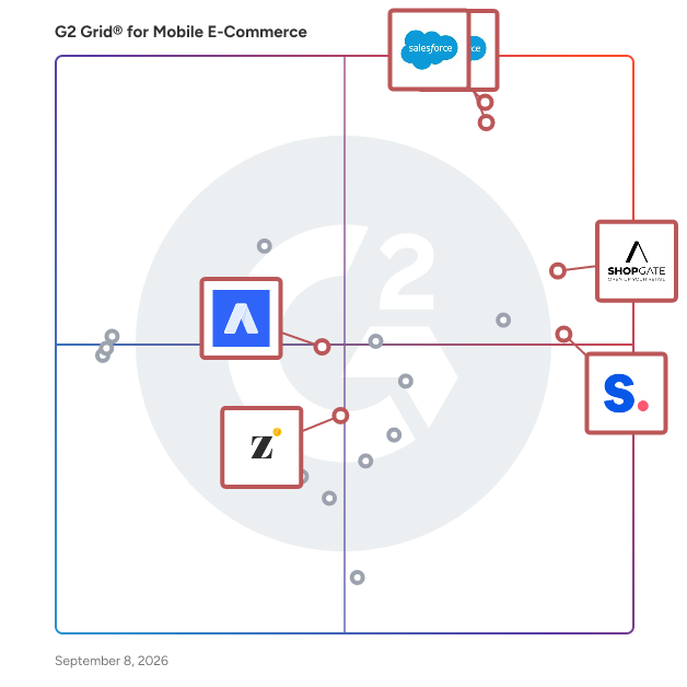 G2 Grid® for SaaS E-Commerce Platforms in Mobile E-Commerce Software, highlighting the products that define this theme