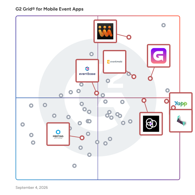 G2 Grid® for Custom Branded Event Apps in Mobile Event Apps, highlighting the products that define this theme