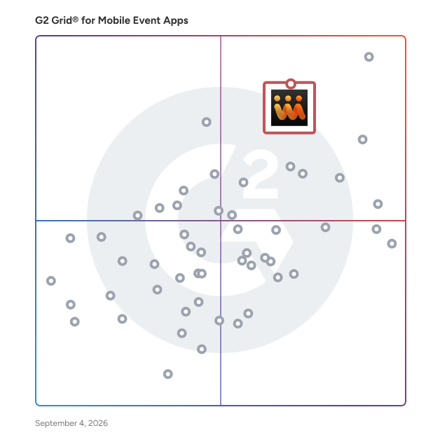 G2 Grid® for Event Networking and Engagement in Mobile Event Apps, highlighting the products that define this theme