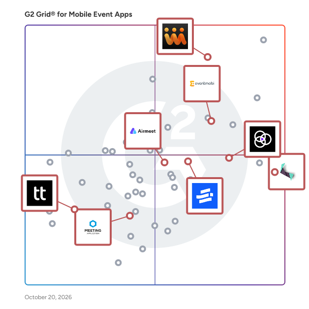 G2 Grid® for Audience Engagement Tools in Mobile Event Apps, highlighting the products that define this theme
