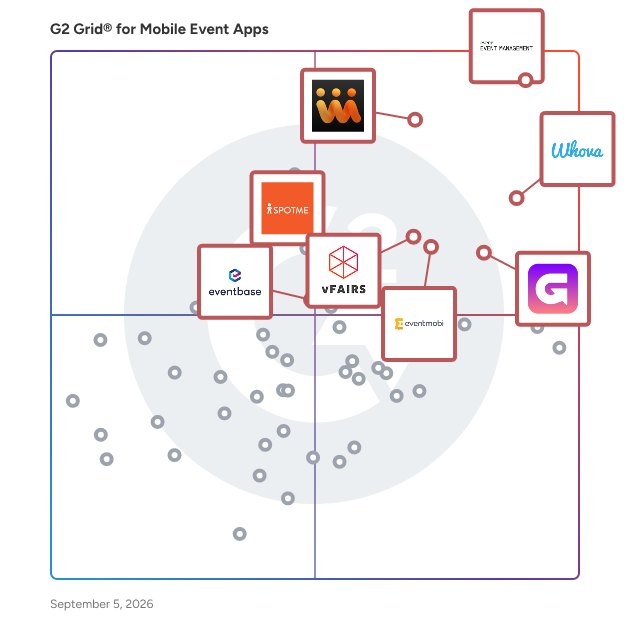 G2 Grid® for Mobile Event Apps plotting products by satisfaction and market presence