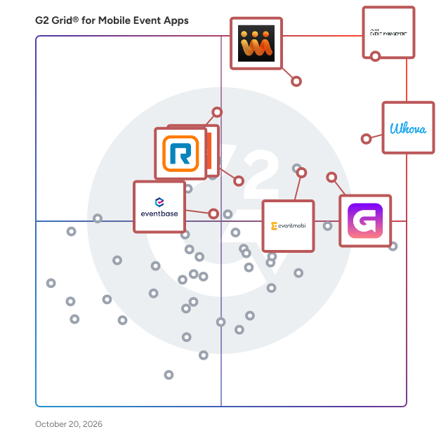G2 Grid® for Mobile Event Apps plotting products by satisfaction and market presence