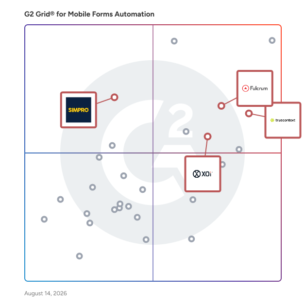 G2 Grid® for Field Service Management in Mobile Forms Automation Software, highlighting the products that define this theme