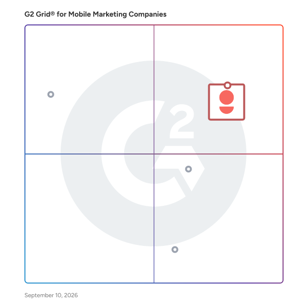 G2 Grid® for Mobile Marketing Companies  plotting products by satisfaction and market presence
