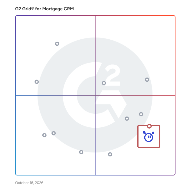 G2 Grid® for Mortgage CRM Software plotting products by satisfaction and market presence