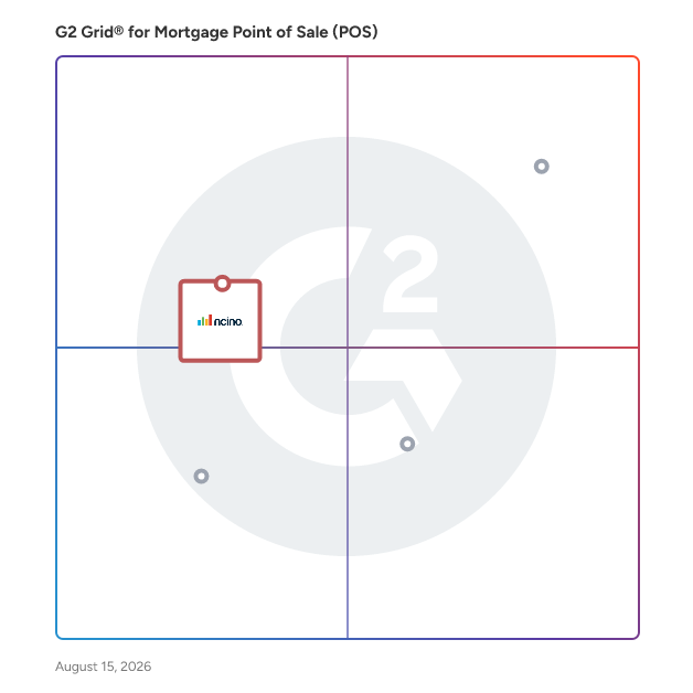 G2 Grid® for AI-Driven Solutions in Mortgage Point of Sale (POS) Software, highlighting the products that define this theme