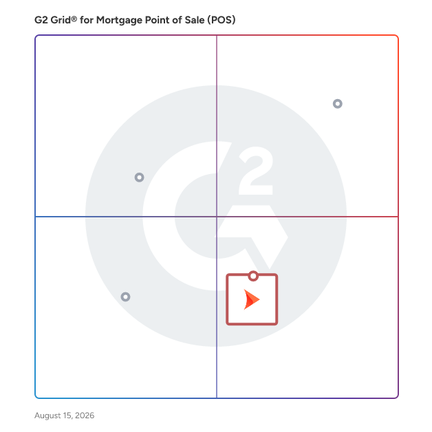 G2 Grid® for CRM Integration in Mortgage Point of Sale (POS) Software, highlighting the products that define this theme
