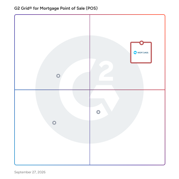 G2 Grid® for Mortgage Point of Sale (POS) Software plotting products by satisfaction and market presence