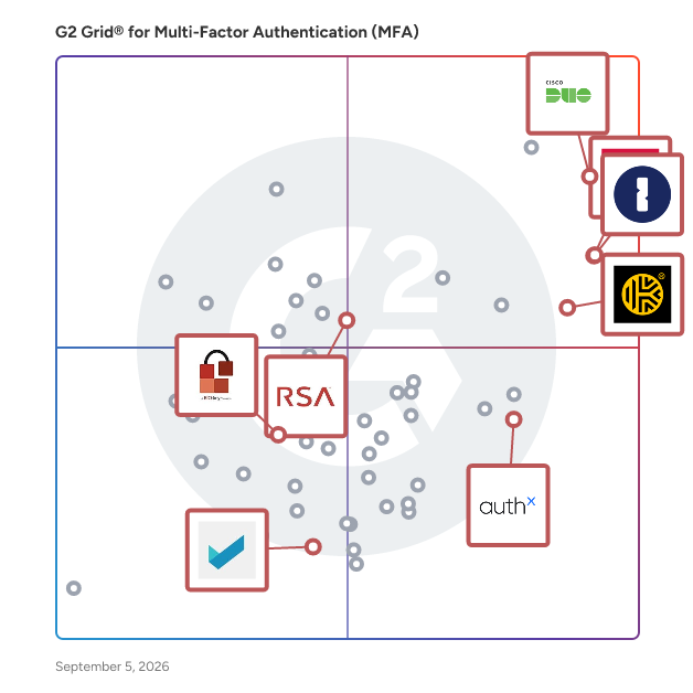 G2 Grid® for Biometric Authentication in Multi-Factor Authentication (MFA) Software, highlighting the products that define this theme