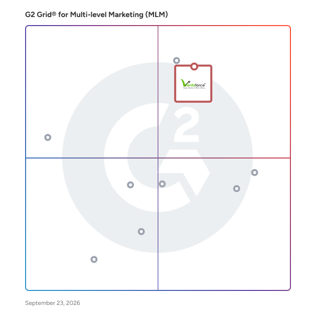 G2 Grid® for Multi-level Marketing (MLM) Software plotting products by satisfaction and market presence