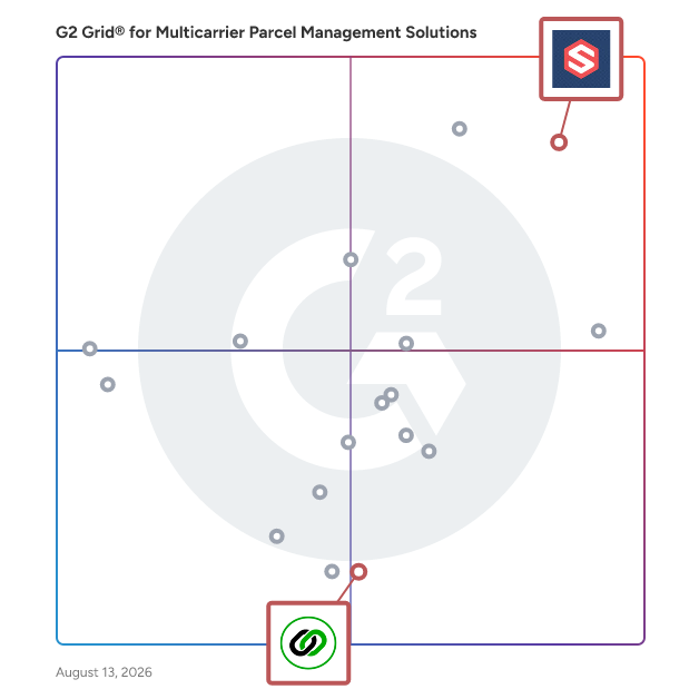 G2 Grid® for Warehouse Management in Multicarrier Parcel Management Solutions Software, highlighting the products that define this theme