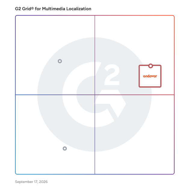 G2 Grid® for Multimedia Localization Providers plotting products by satisfaction and market presence