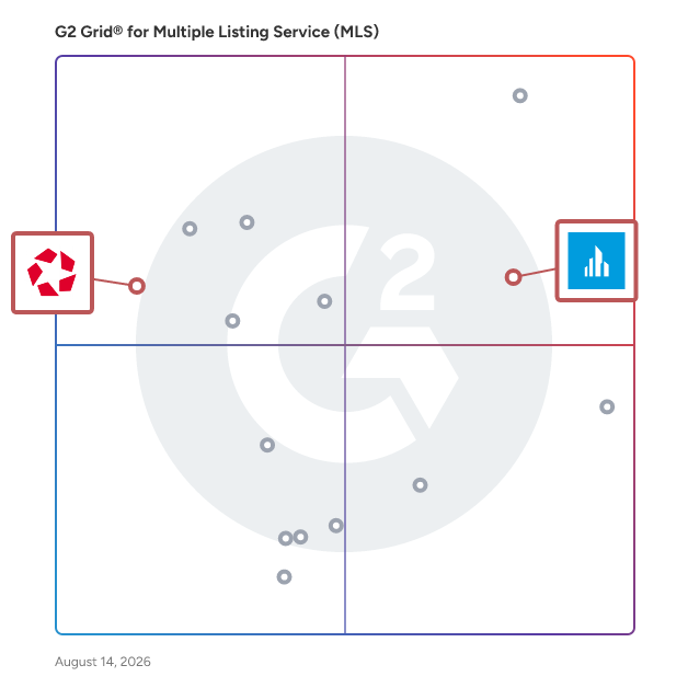 G2 Grid® for Commercial Real Estate Platforms in Multiple Listing Service (MLS) Software, highlighting the products that define this theme