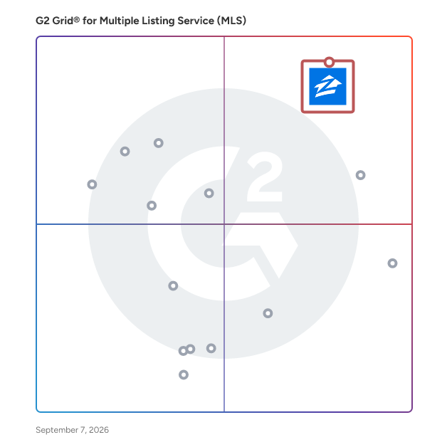 G2 Grid® for Multiple Listing Service (MLS) Software plotting products by satisfaction and market presence