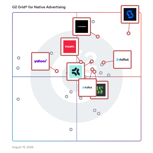 G2 Grid® for Demand Side Platforms (DSP) in Native Advertising Software, highlighting the products that define this theme