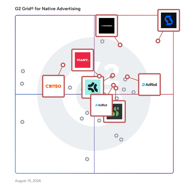 G2 Grid® for Connected TV (CTV) Advertising in Native Advertising Software, highlighting the products that define this theme