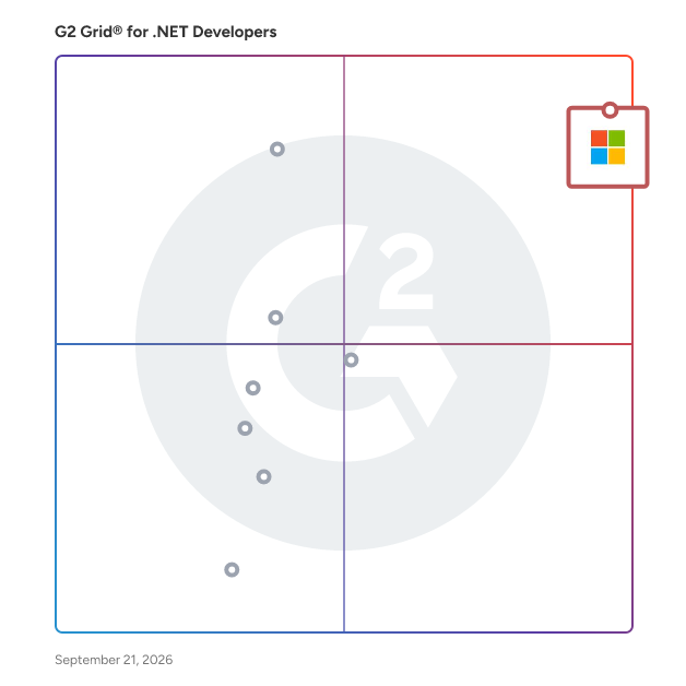 G2 Grid® for .NET Developers  plotting products by satisfaction and market presence